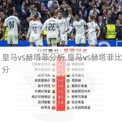 皇马vs赫塔菲分析,皇马vs赫塔菲比分