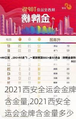 2021西安全运会金牌含金量,2021西安全运会金牌含金量多少