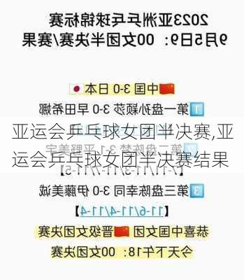 亚运会乒乓球女团半决赛,亚运会乒乓球女团半决赛结果