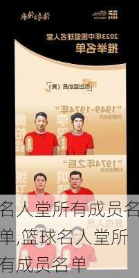 名人堂所有成员名单,篮球名人堂所有成员名单