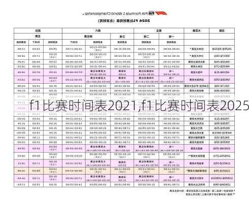 f1比赛时间表2021,f1比赛时间表2025