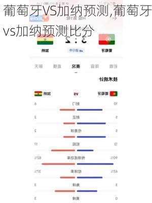 葡萄牙VS加纳预测,葡萄牙vs加纳预测比分