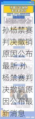孙杨禁赛判决撤销原因公布最新,孙杨禁赛判决撤销原因公布最新消息