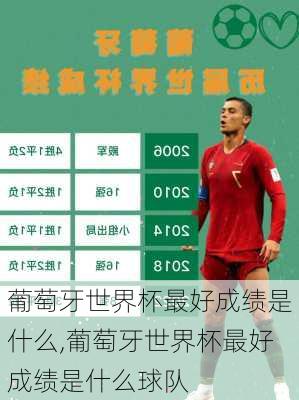 葡萄牙世界杯最好成绩是什么,葡萄牙世界杯最好成绩是什么球队