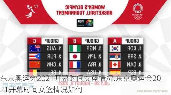 东京奥运会2021开幕时间女篮情况,东京奥运会2021开幕时间女篮情况如何