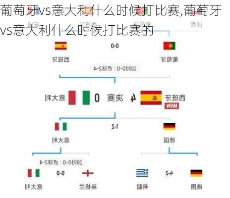 葡萄牙vs意大利什么时候打比赛,葡萄牙vs意大利什么时候打比赛的