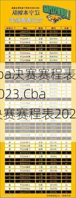 cba决赛赛程表2023,Cba决赛赛程表2024