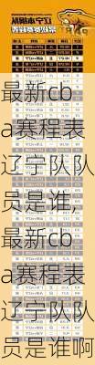 最新cba赛程表辽宁队队员是谁,最新cba赛程表辽宁队队员是谁啊