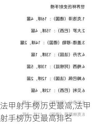 法甲射手榜历史最高,法甲射手榜历史最高排名