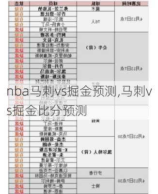 nba马刺vs掘金预测,马刺vs掘金比分预测
