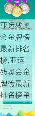 亚运残奥会金牌榜最新排名榜,亚运残奥会金牌榜最新排名榜单