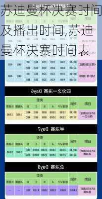 苏迪曼杯决赛时间及播出时间,苏迪曼杯决赛时间表