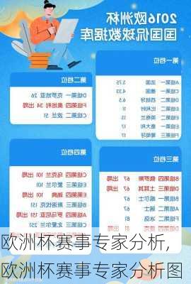 欧洲杯赛事专家分析,欧洲杯赛事专家分析图