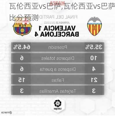 瓦伦西亚vs巴萨,瓦伦西亚vs巴萨比分预测