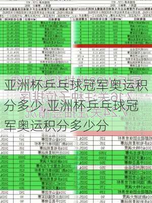 亚洲杯乒乓球冠军奥运积分多少,亚洲杯乒乓球冠军奥运积分多少分