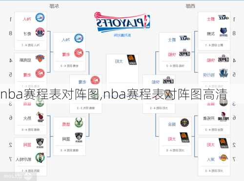 nba赛程表对阵图,nba赛程表对阵图高清