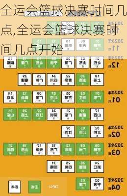全运会篮球决赛时间几点,全运会篮球决赛时间几点开始
