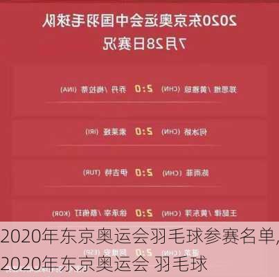 2020年东京奥运会羽毛球参赛名单,2020年东京奥运会 羽毛球