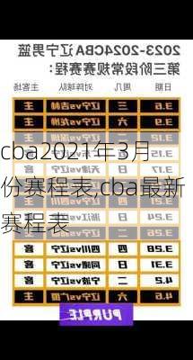 cba2021年3月份赛程表,cba最新赛程表