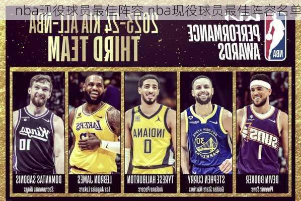 nba现役球员最佳阵容,nba现役球员最佳阵容名单