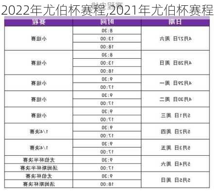 2022年尤伯杯赛程,2021年尤伯杯赛程