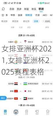 女排亚洲杯2021,女排亚洲杯2025赛程表格