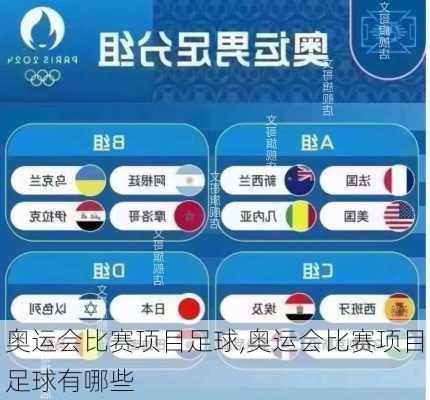 奥运会比赛项目足球,奥运会比赛项目足球有哪些