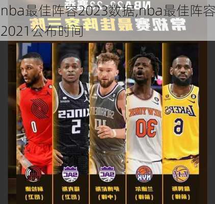 nba最佳阵容2023数据,nba最佳阵容2021公布时间