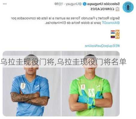 乌拉圭现役门将,乌拉圭现役门将名单
