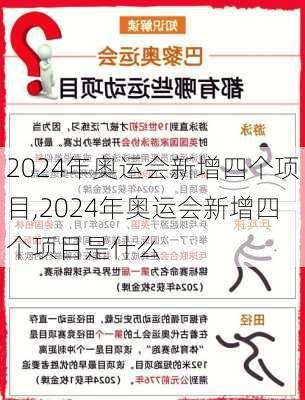 2024年奥运会新增四个项目,2024年奥运会新增四个项目是什么