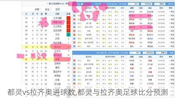 都灵vs拉齐奥进球数,都灵与拉齐奥足球比分预测