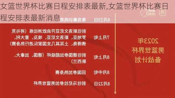 女篮世界杯比赛日程安排表最新,女篮世界杯比赛日程安排表最新消息