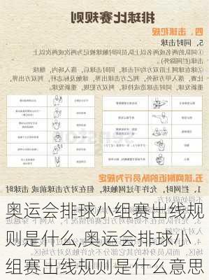 奥运会排球小组赛出线规则是什么,奥运会排球小组赛出线规则是什么意思