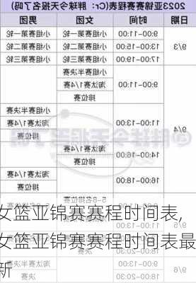 女篮亚锦赛赛程时间表,女篮亚锦赛赛程时间表最新