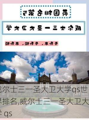 威尔士三一圣大卫大学qs世界排名,威尔士三一圣大卫大学 qs