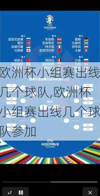 欧洲杯小组赛出线几个球队,欧洲杯小组赛出线几个球队参加