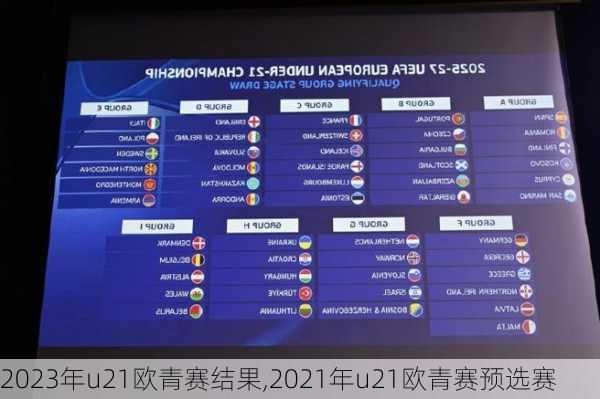 2023年u21欧青赛结果,2021年u21欧青赛预选赛