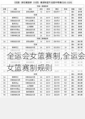 全运会女篮赛制,全运会女篮赛制规则