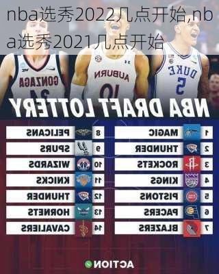 nba选秀2022几点开始,nba选秀2021几点开始