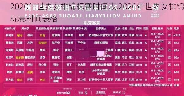 2020年世界女排锦标赛时间表,2020年世界女排锦标赛时间表格