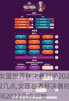 女篮世界杯决赛时间2022几点,女篮世界杯决赛时间2022几点开始