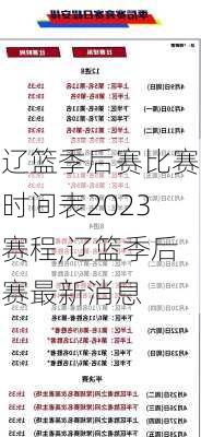 辽篮季后赛比赛时间表2023赛程,辽篮季后赛最新消息