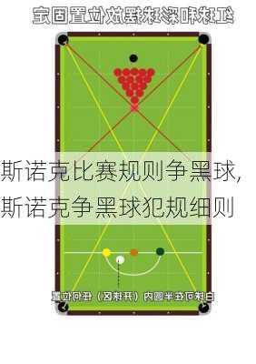 斯诺克比赛规则争黑球,斯诺克争黑球犯规细则