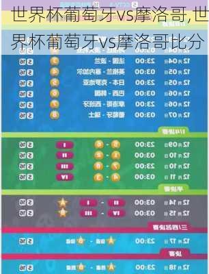 世界杯葡萄牙vs摩洛哥,世界杯葡萄牙vs摩洛哥比分