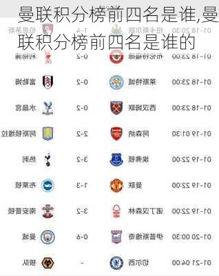 曼联积分榜前四名是谁,曼联积分榜前四名是谁的