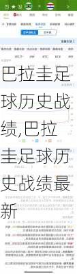 巴拉圭足球历史战绩,巴拉圭足球历史战绩最新
