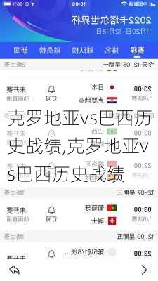 克罗地亚vs巴西历史战绩,克罗地亚vs巴西历史战绩