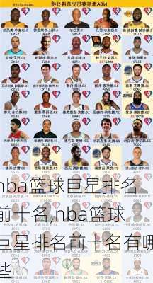 nba篮球巨星排名前十名,nba篮球巨星排名前十名有哪些