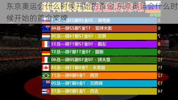 东京奥运会什么时候开始的首金,东京奥运会什么时候开始的首金奖牌