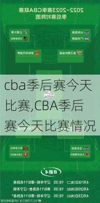 cba季后赛今天比赛,CBA季后赛今天比赛情况